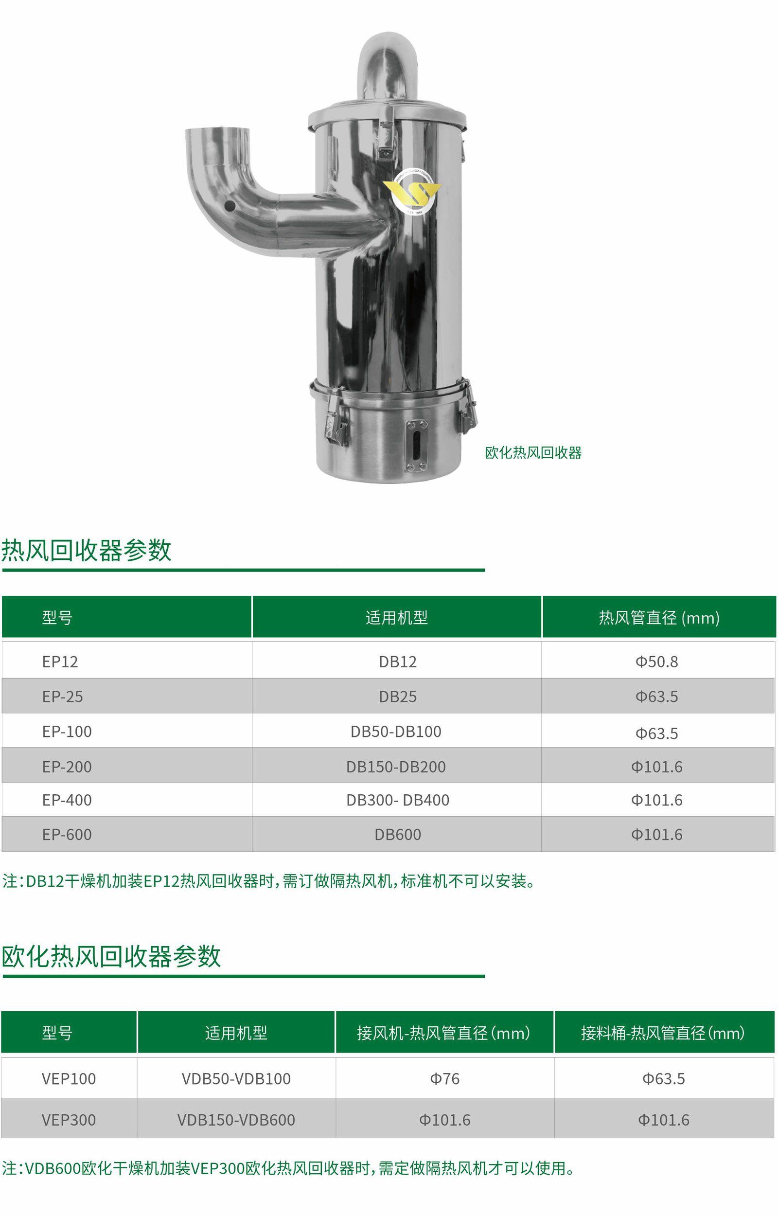 WSDD環(huán)保干燥機1.jpg