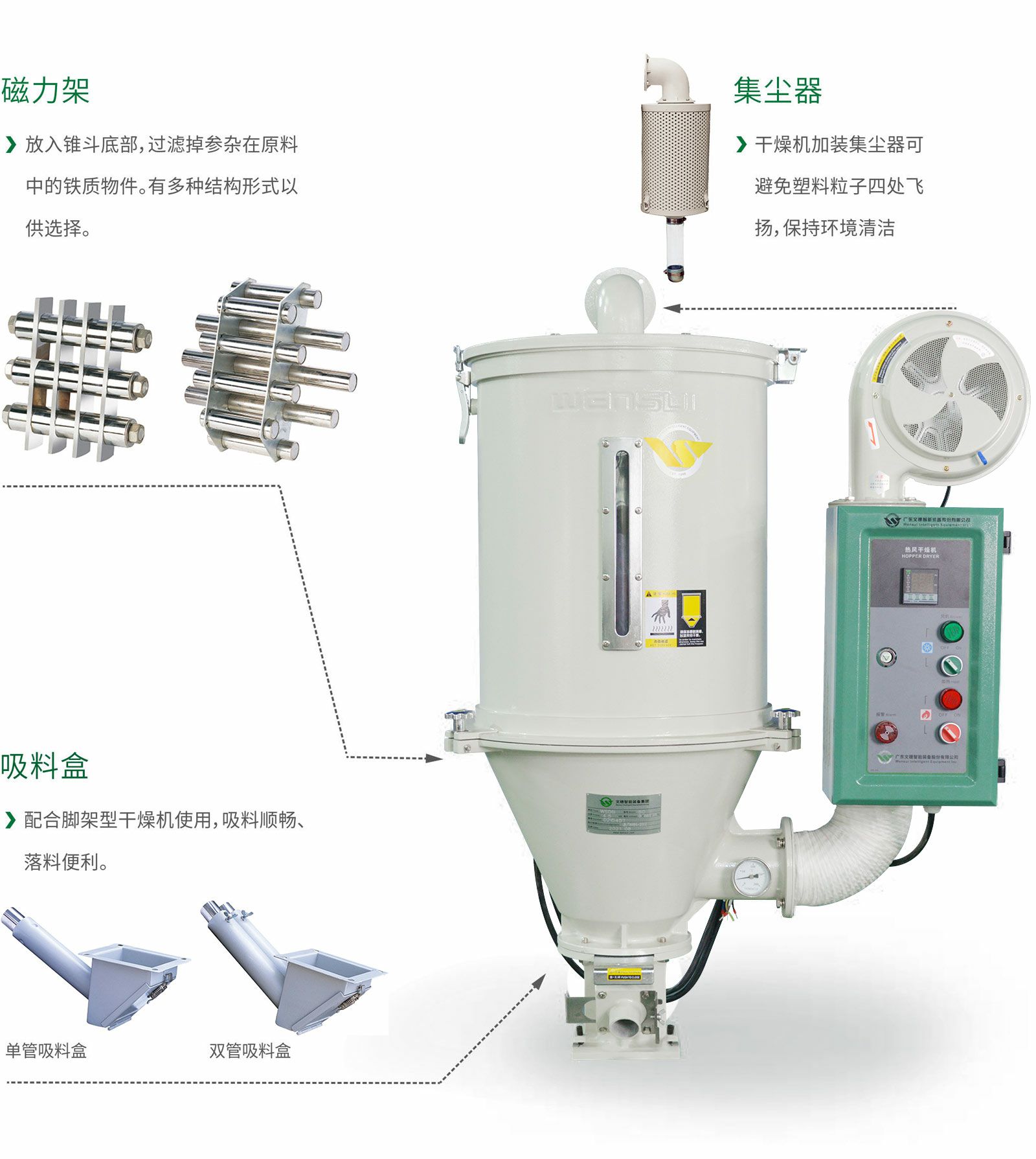 干燥機及選購配件1.jpg