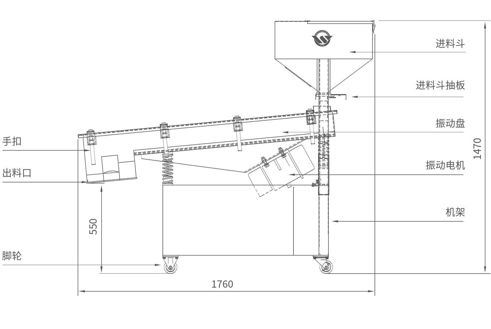 WSVL直線振動篩1-1.jpg