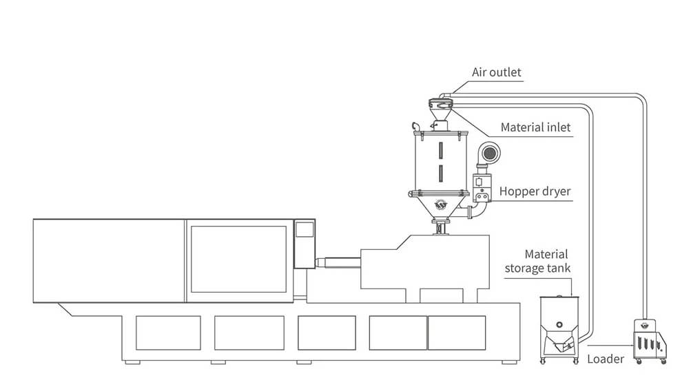 WSAL-700G Separate-hopper Autoloader (2).png