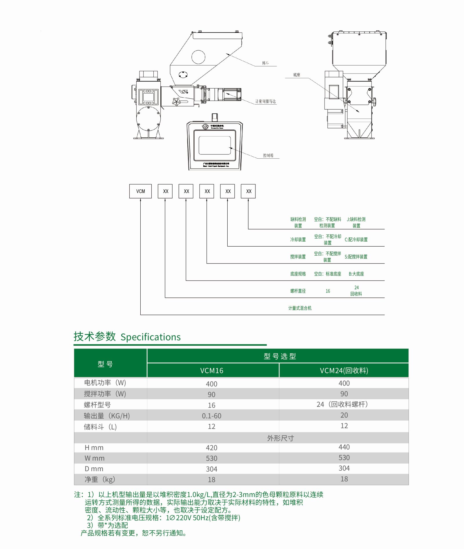 WVCM計量式混合機