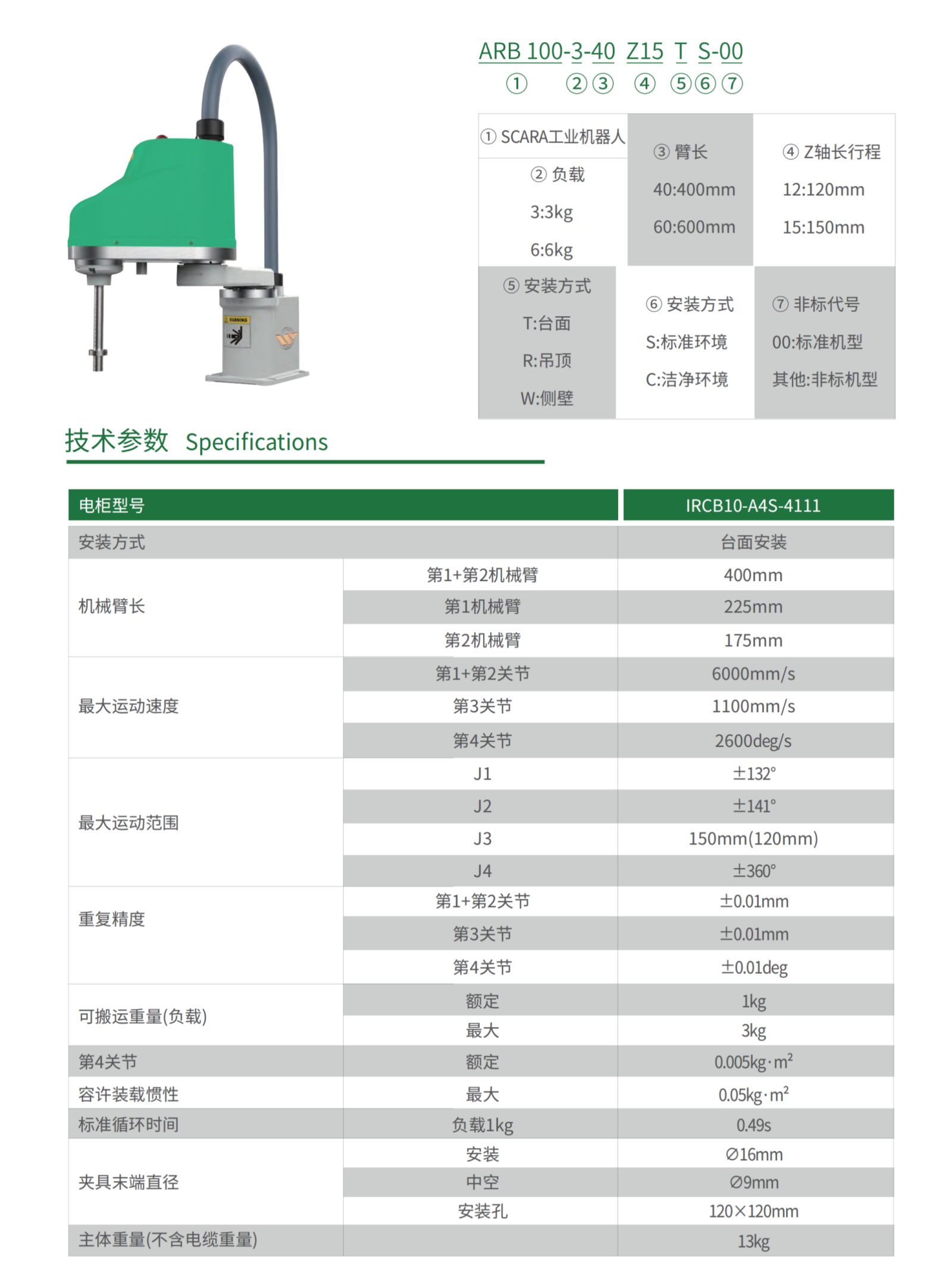 SCARA機(jī)器人整套解決方案