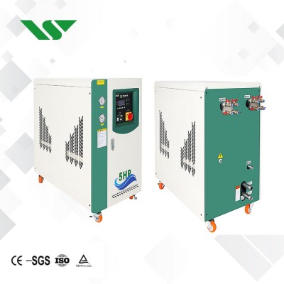 Industrial Cooling Chillers.jpg